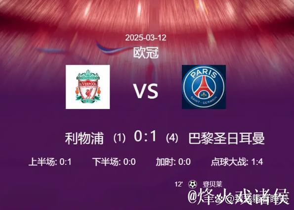 欧冠-多纳鲁马两扑点 利物浦点球战2-5巴黎止步16强