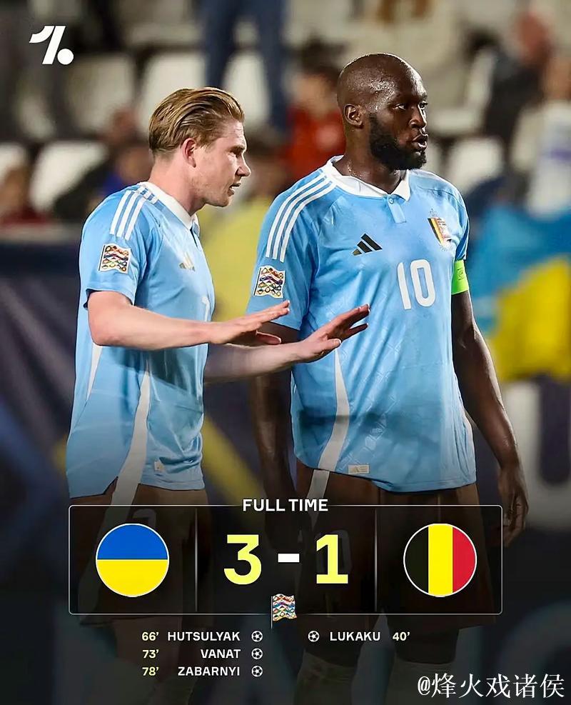 欧国联-卢卡库进球无力回天 乌克兰3-1逆袭比利时 欧国联-卢卡库进球无力回天 乌克兰3-1逆袭比利时