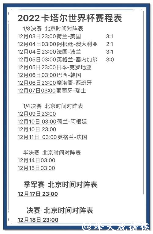 2022年卡塔尔世界杯比赛比分信息汇总分析 2022年卡塔尔世界杯比赛比分信息汇总分析