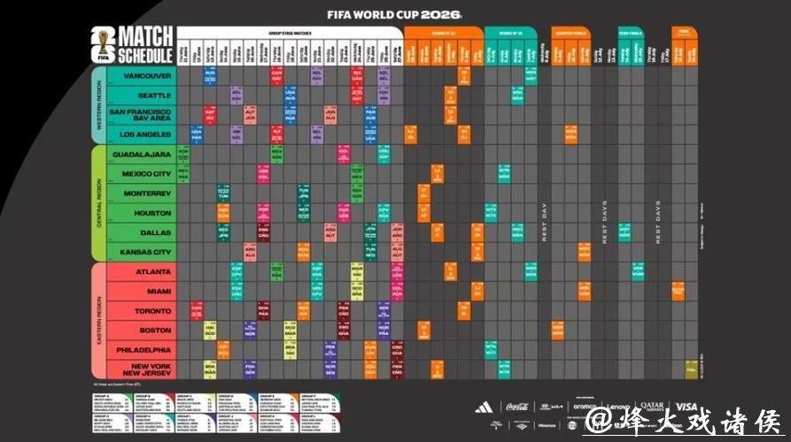 全面解析2026世界杯比赛计划与赛程安排