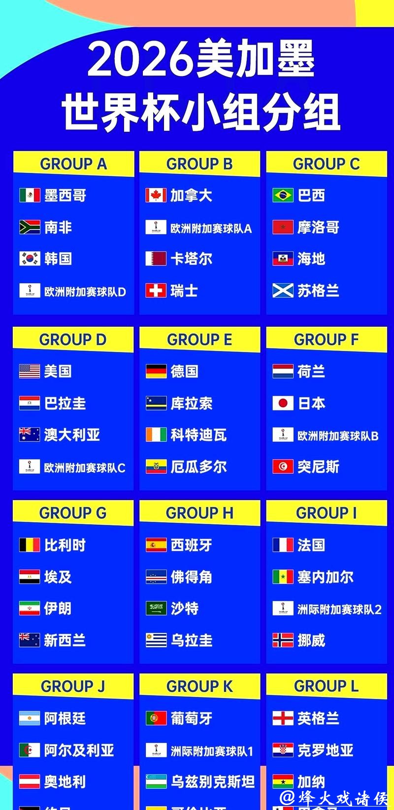 2026年世界杯小组赛时间安排表详解