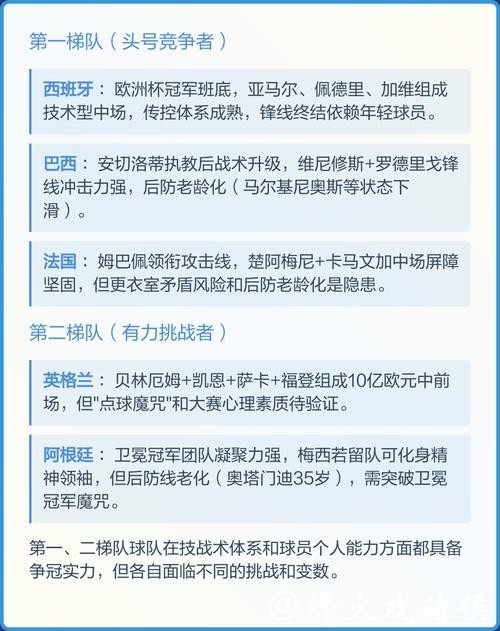 2026年世界杯比赛分析与精准预测指南 2026年世界杯比赛分析与精准预测指南